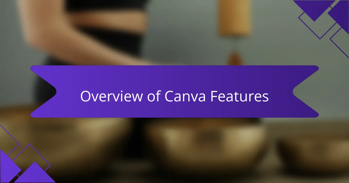 Overview of Canva Features